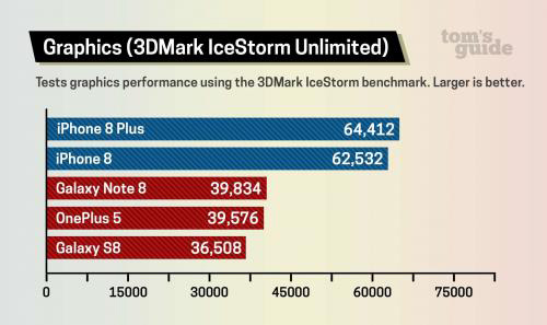 中國芯的發(fā)展如何？
