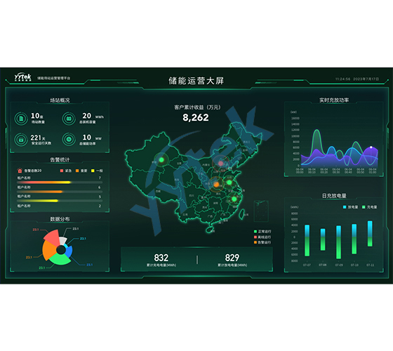EMS能源管理系統(tǒng) EMS能源管理系統(tǒng)